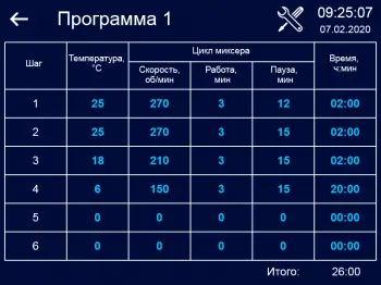 ФТ-40