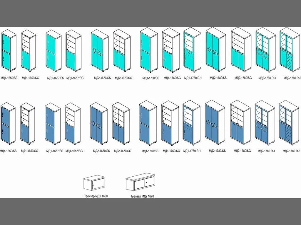 Фото - медицинский шкаф hilfe мд 1 1650/sg